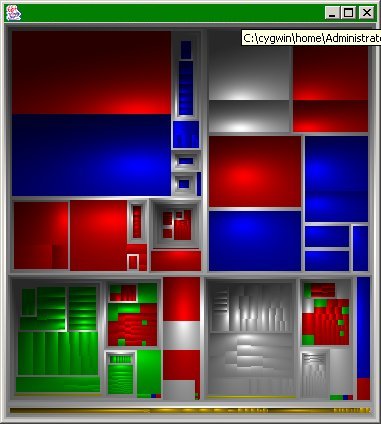 Squarified cushion Treemap screen capture